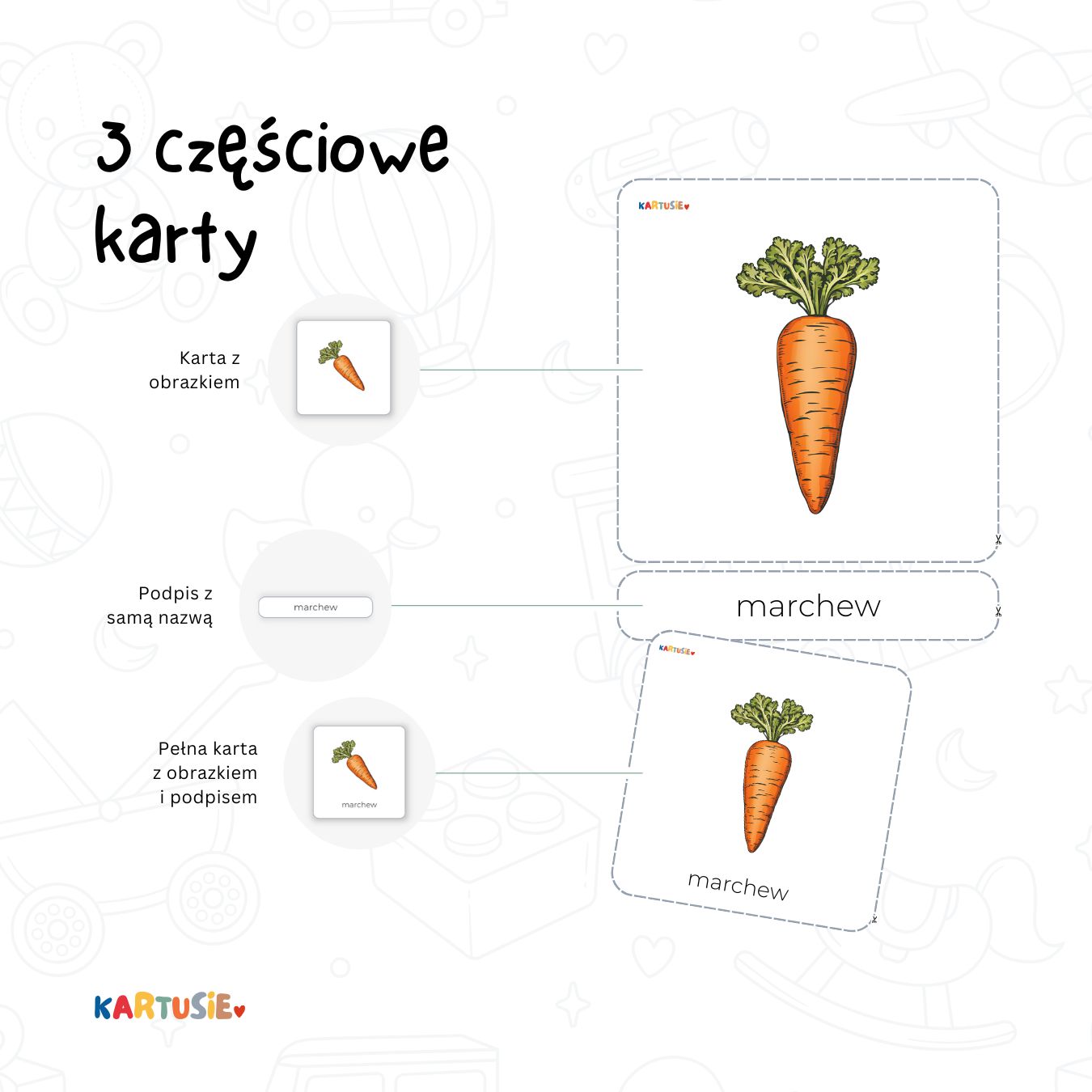 Korzeniowe o produkcie 2